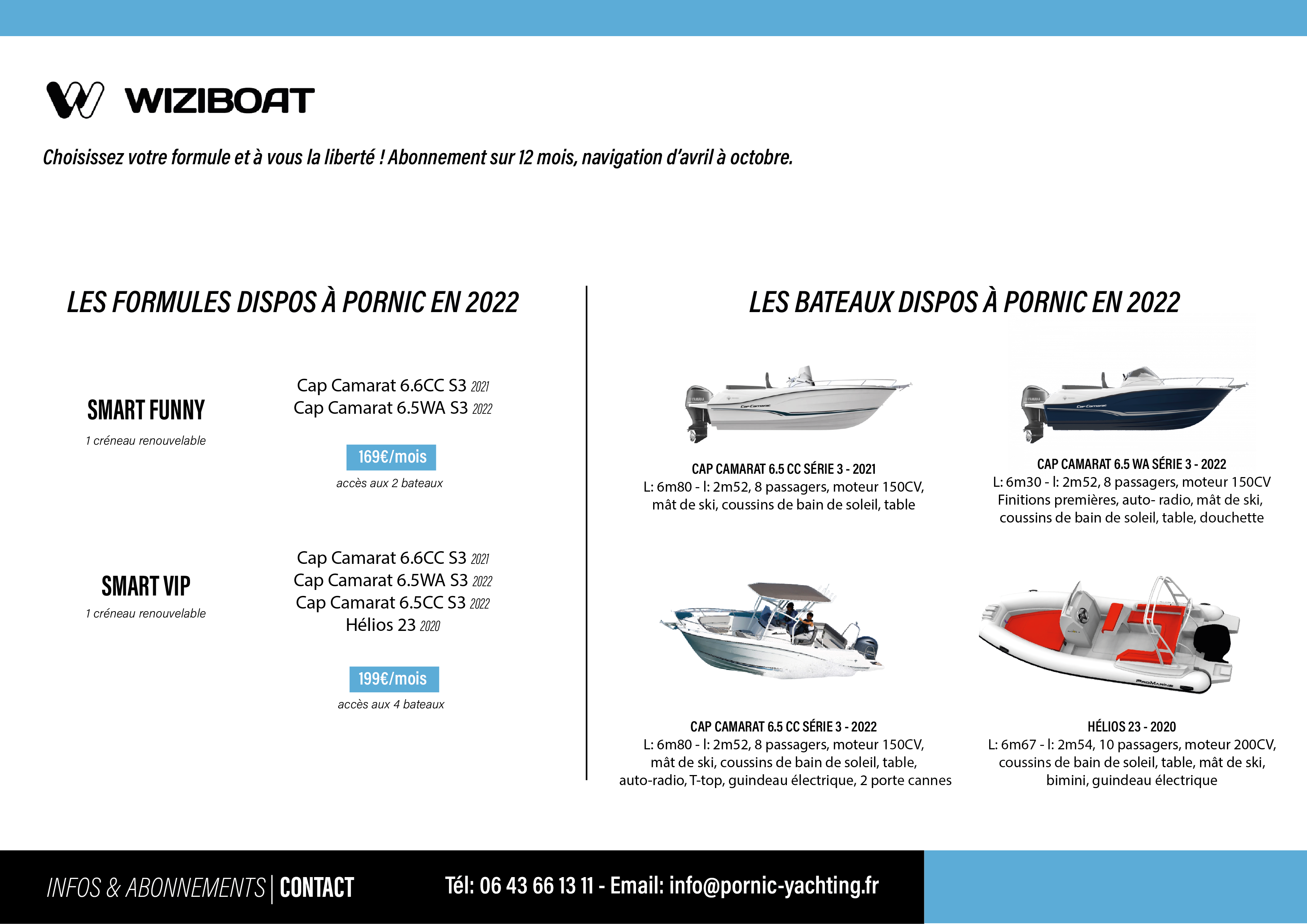 Wiziboat base Pornic location bateau boat club